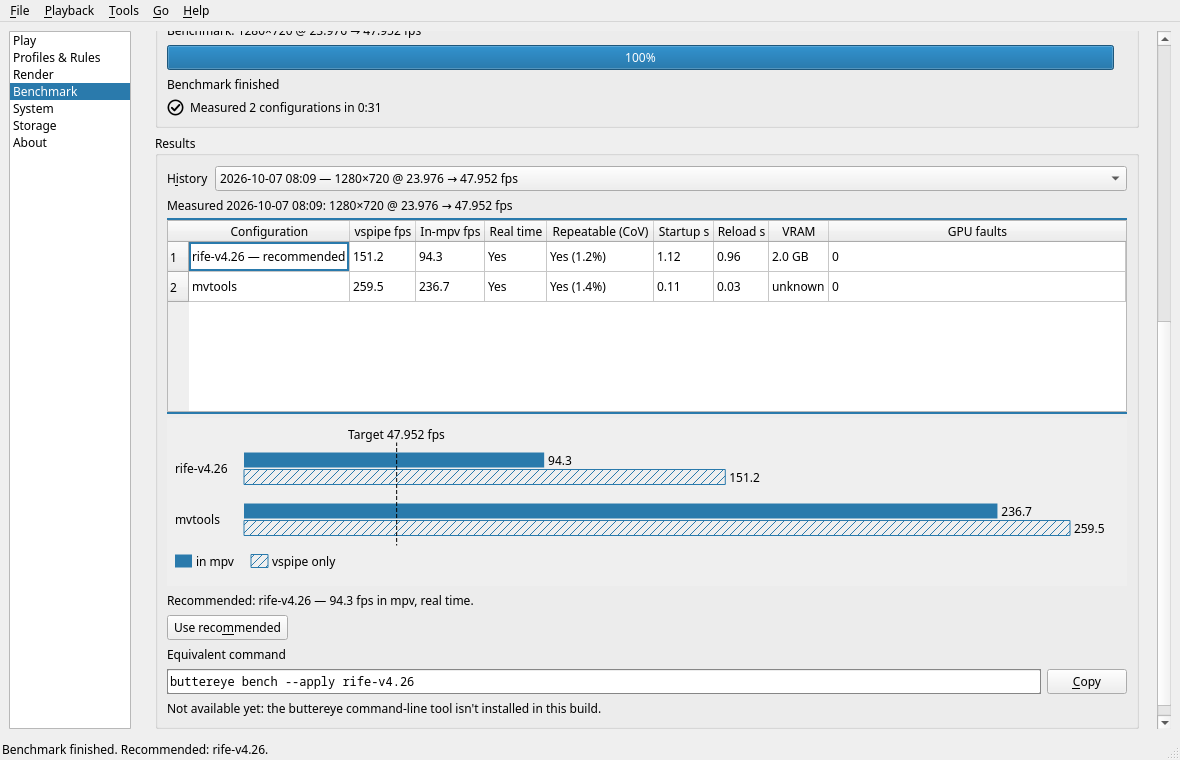 Benchmark results (classic window): RIFE v4.26 vs MVTools, in mpv and in vspipe